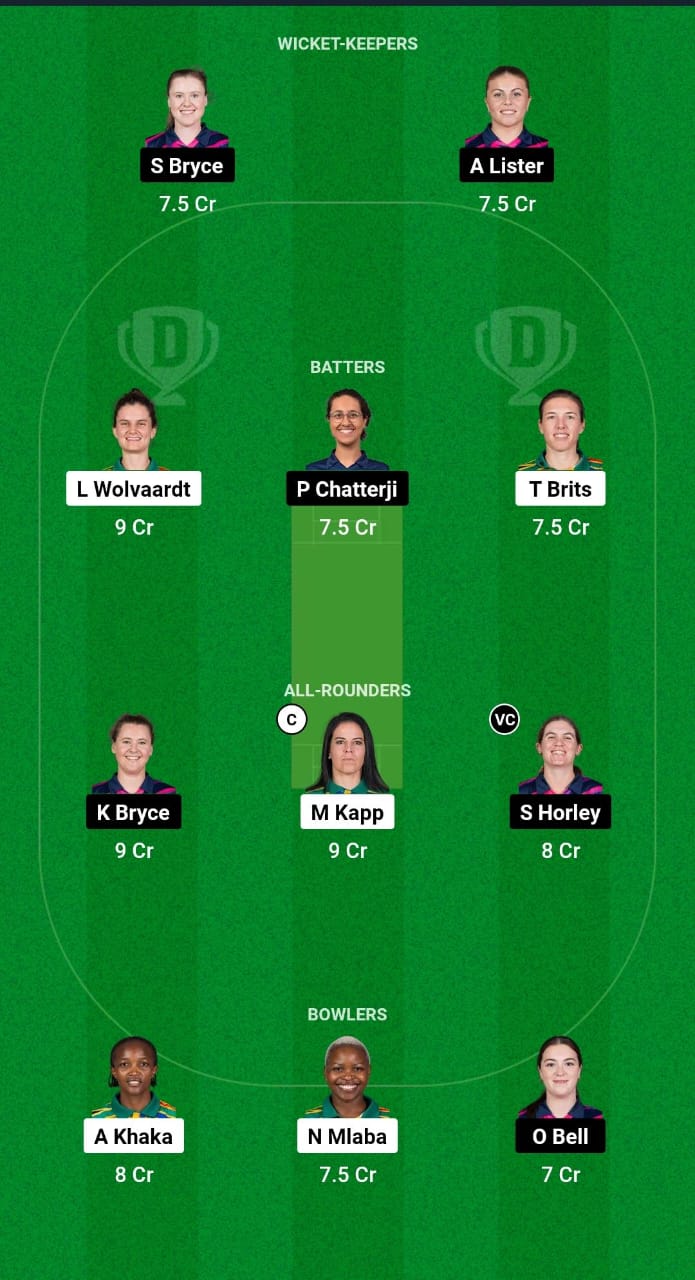 1000489510 SA-W vs SCO-W Dream11 Prediction Fantasy Cricket Tips Dream11 Team ICC T20 Womens World Cup 2024