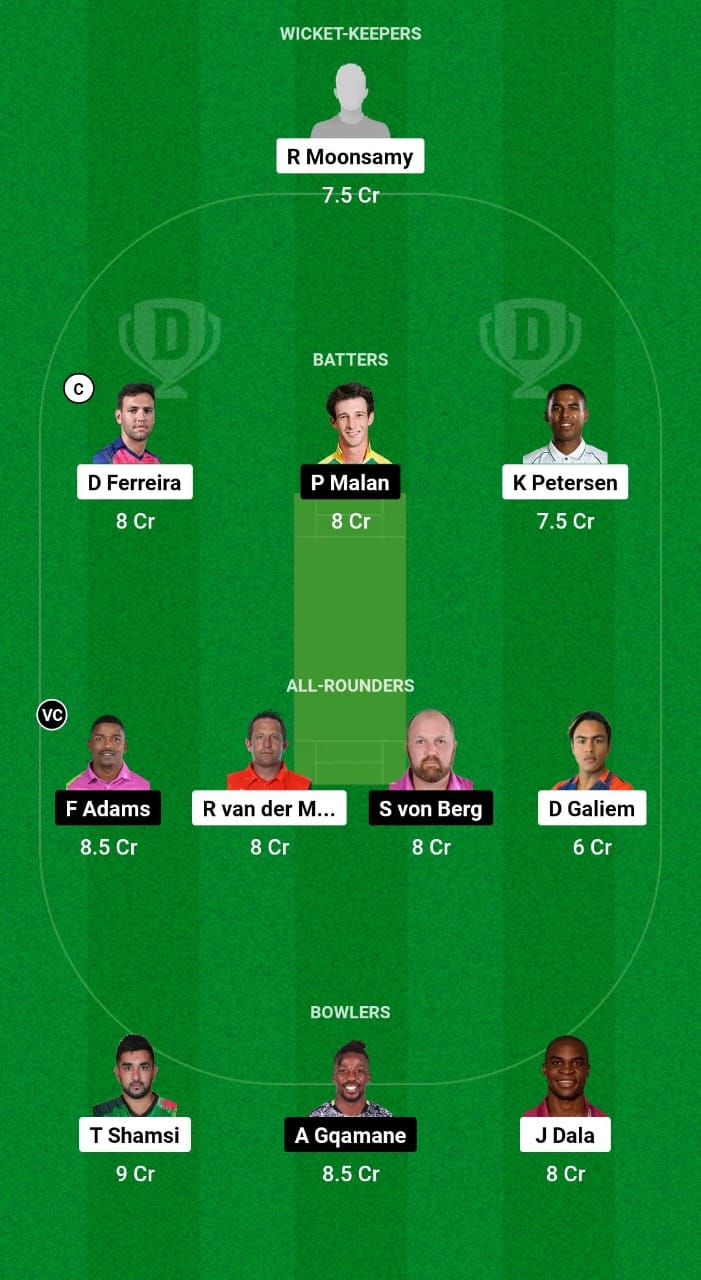 1000489555 TIT vs ROC Dream11 Prediction Fantasy Cricket Tips Dream11 Team South Africa T20 Challenge 2024