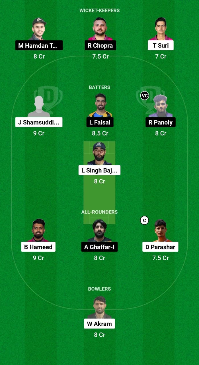 1000490123 DVD vs THU Dream11 Prediction Fantasy Cricket Tips Dream11 Team ILT20 Development Tournament 2024