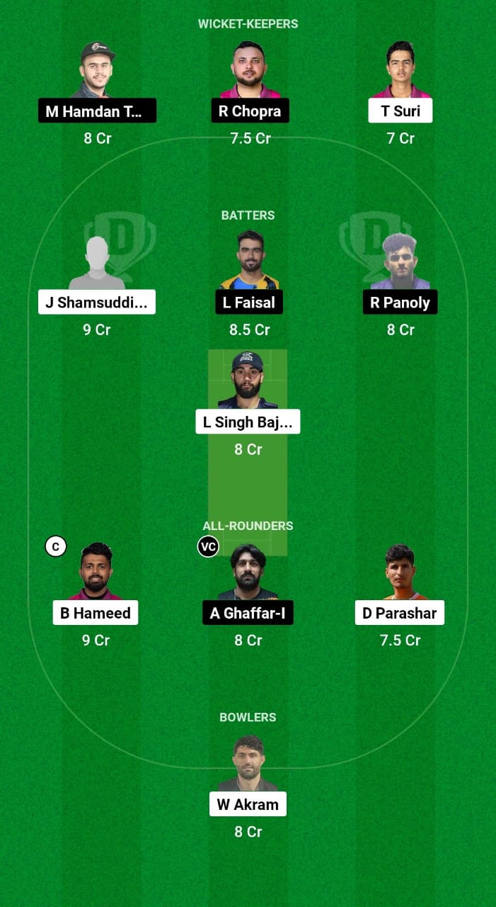 1000490126 DVD vs THU Dream11 Prediction Fantasy Cricket Tips Dream11 Team ILT20 Development Tournament 2024