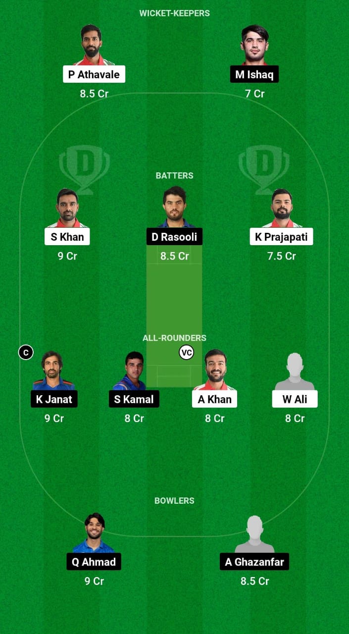 OMN vs AF-A Dream11 Prediction Fantasy Cricket Tips Dream11 Team Afghanistan A Tour of Oman 2024 