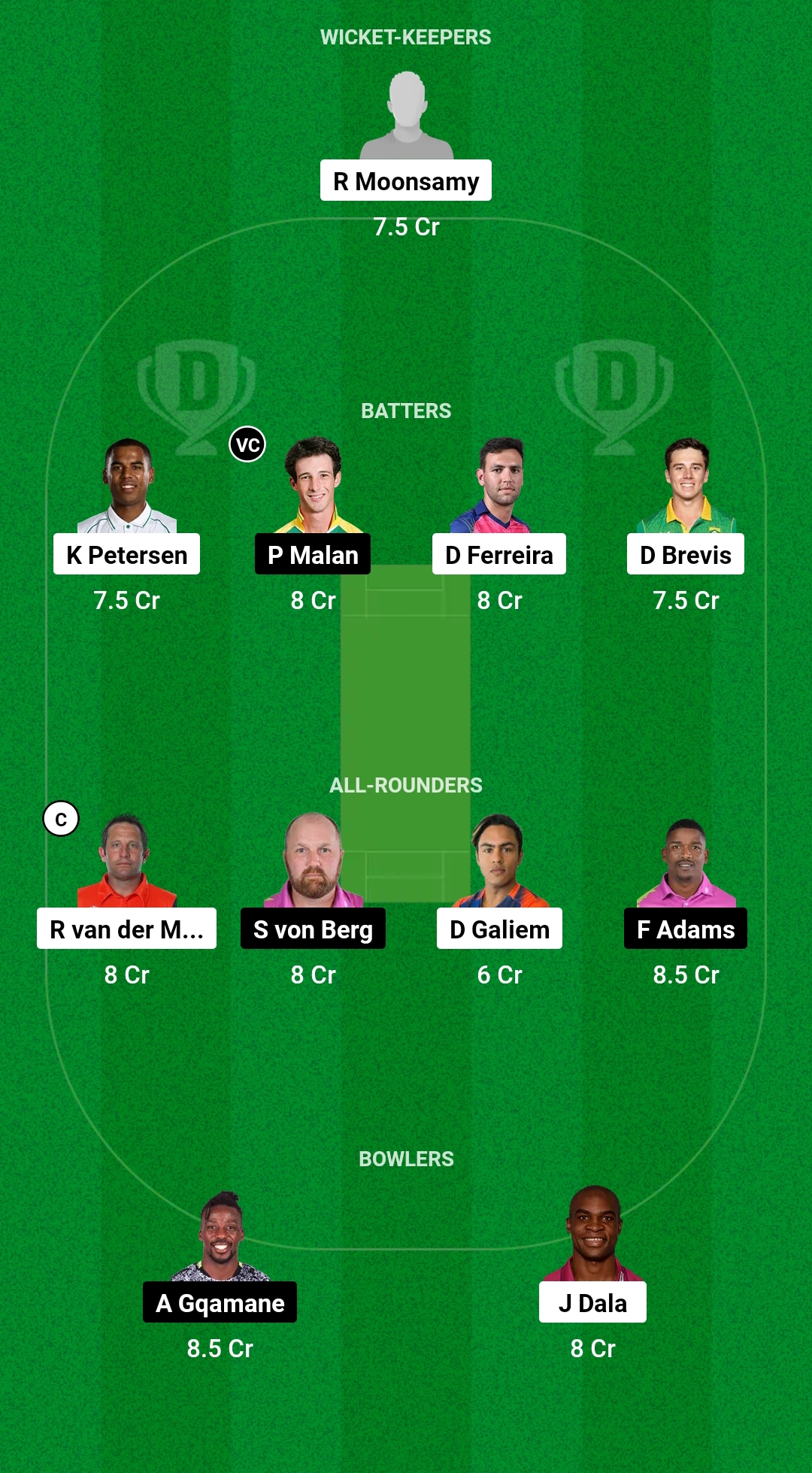 1000490759 TIT vs ROC Dream11 Prediction Fantasy Cricket Tips Dream11 Team South Africa T20 Challenge 2024