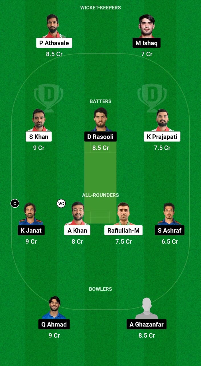 OMN vs AF-A Dream11 Prediction Fantasy Cricket Tips Dream11 Team Afghanistan A Tour of Oman 2024 