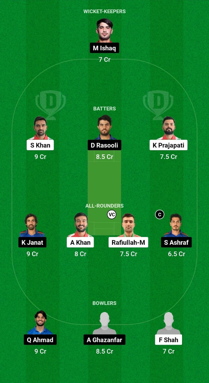 OMN vs AF-A Dream11 Prediction Fantasy Cricket Tips Dream11 Team Afghanistan A Tour of Oman 2024 