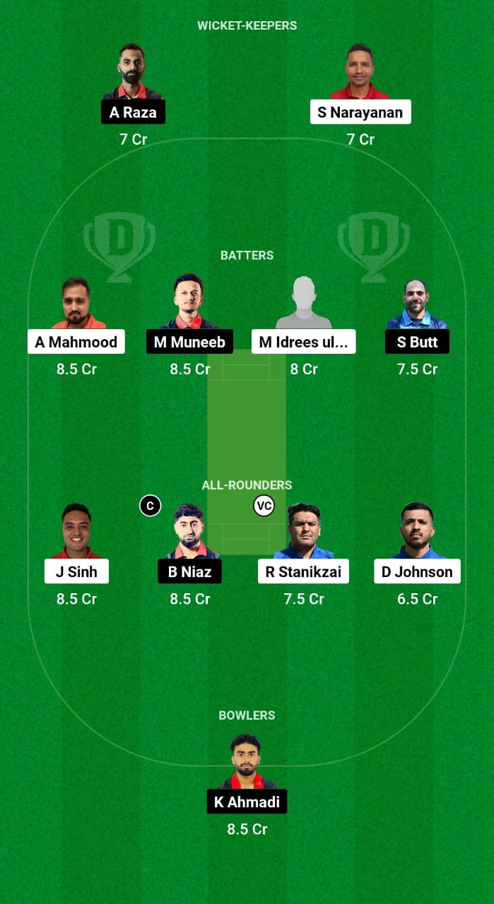 1000490909 CHE vs BEL Dream11 Prediction Fantasy Cricket Tips Dream11 Team Dream11 ECC T10 2024