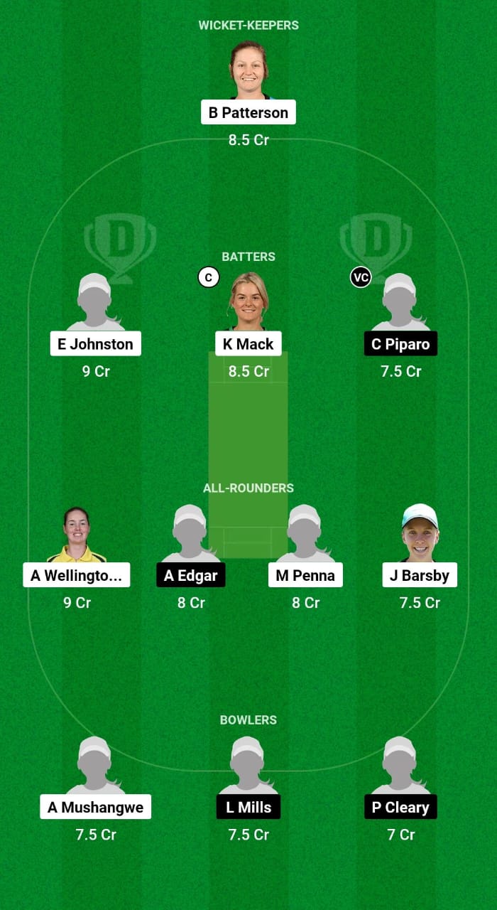 1000491171 AS-W vs PS-W Dream11 Prediction Fantasy Cricket Tips Dream11 Team Australian Women Spring Challenge T20 2024