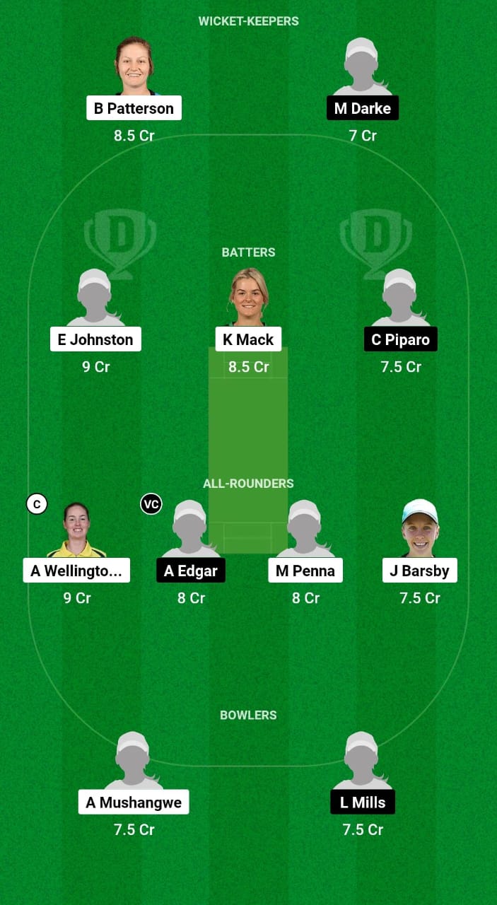 1000491182 AS-W vs PS-W Dream11 Prediction Fantasy Cricket Tips Dream11 Team Australian Women Spring Challenge T20 2024