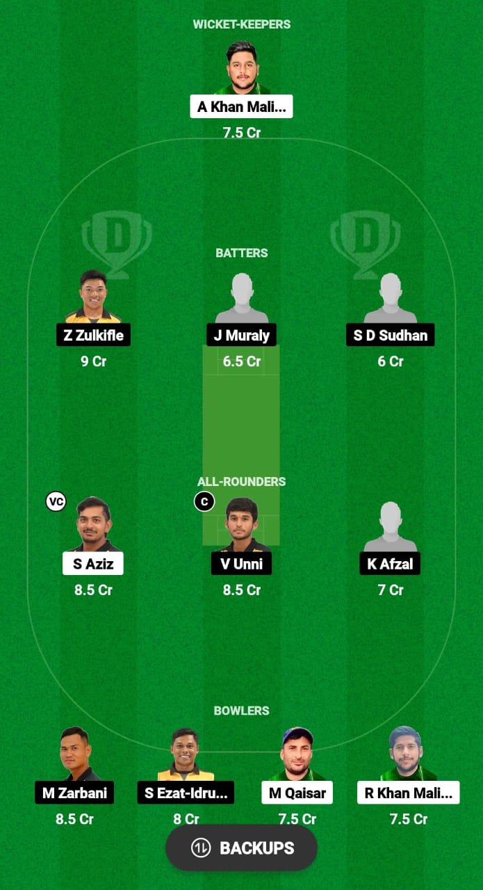 1000491868 SOH vs NS Dream11 Prediction Fantasy Cricket Tips Dream11 Team MCA T20 Super Series 2024