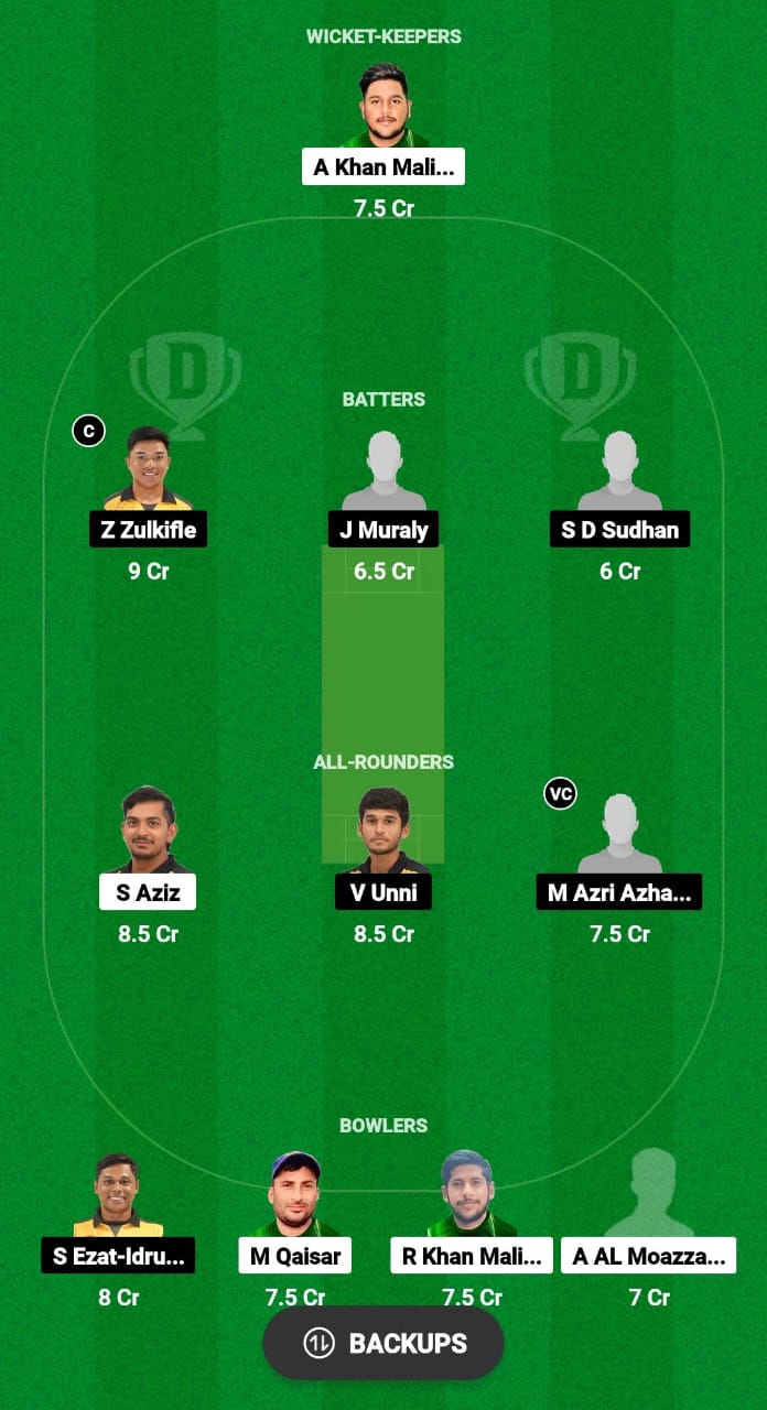 1000491869 SOH vs NS Dream11 Prediction Fantasy Cricket Tips Dream11 Team MCA T20 Super Series 2024