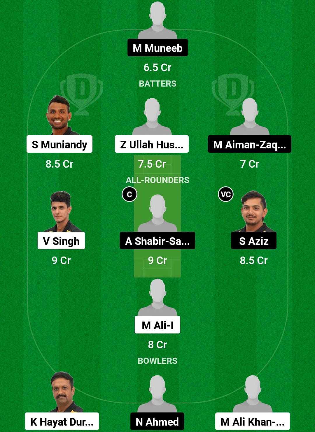 WW vs CS Dream11 Prediction Fantasy Cricket Tips Dream11 Team MCA T20 Super Series 2024 