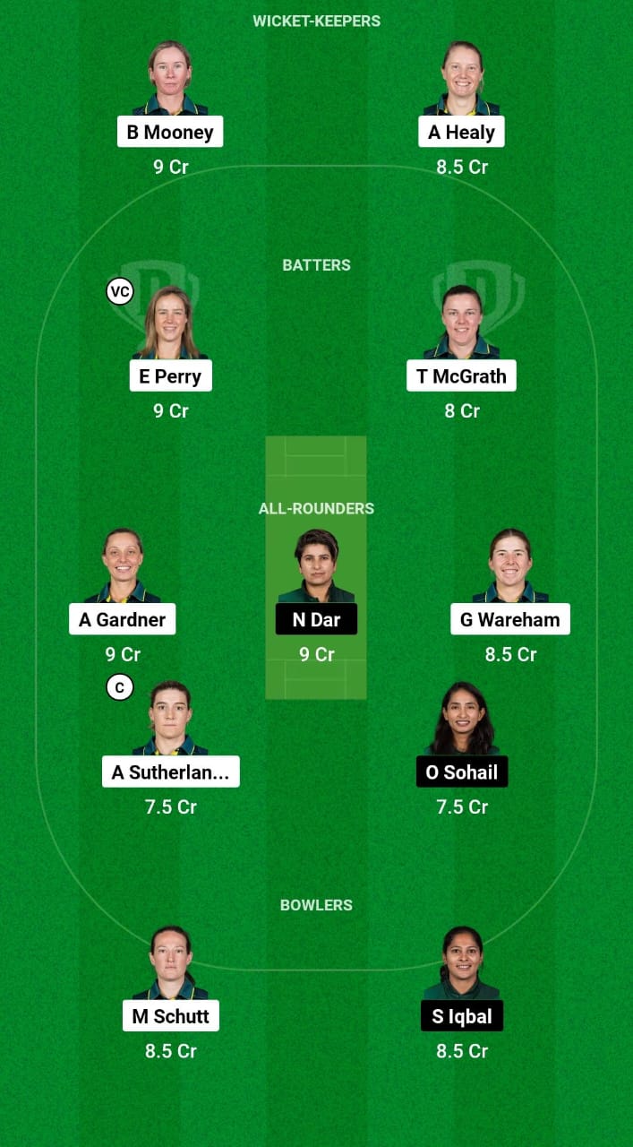 1000491998 AU-W vs PK-W Dream11 Prediction Fantasy Cricket Tips Dream11 Team ICC T20 Womens World Cup 2024