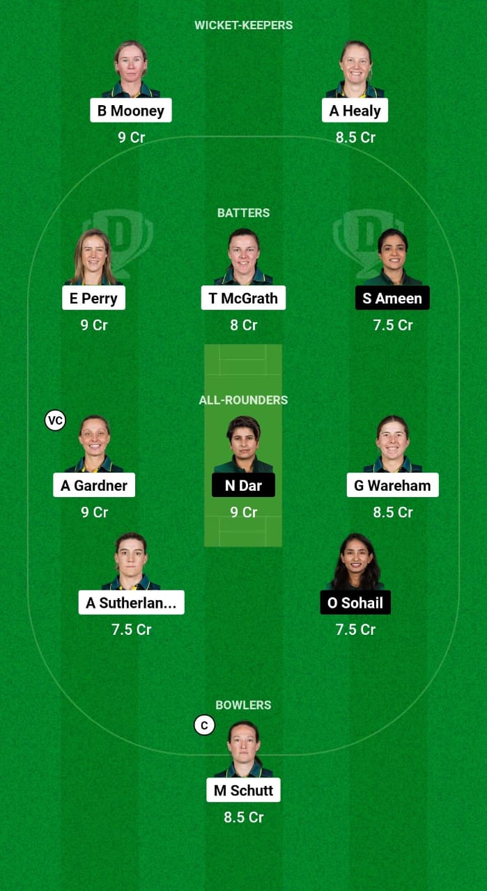 1000492001 AU-W vs PK-W Dream11 Prediction Fantasy Cricket Tips Dream11 Team ICC T20 Womens World Cup 2024