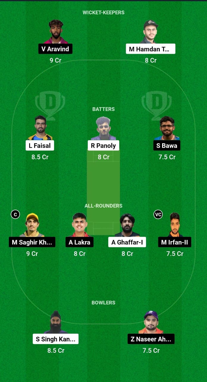 1000492011 THU vs GGD Dream11 Prediction Fantasy Cricket Tips Dream11 Team UAE ILT20 Development Tournament 2024