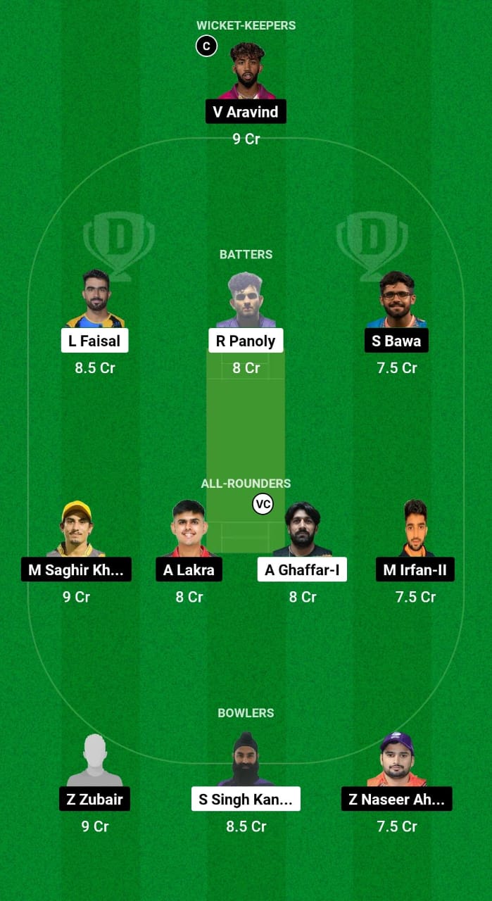 1000492014 THU vs GGD Dream11 Prediction Fantasy Cricket Tips Dream11 Team UAE ILT20 Development Tournament 2024