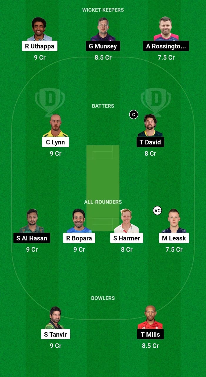 1000492026 CHI vs LAW Dream11 Prediction Fantasy Cricket Tips Dream11 Team USA National Cricket League T10 2024