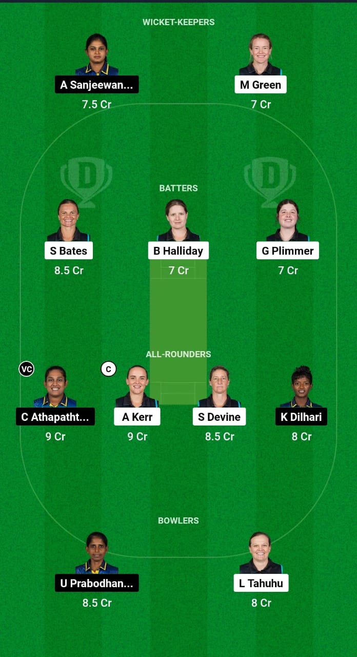 NZ-W vs SL-W Dream11 Prediction Fantasy Cricket Tips Dream11 Team ICC T20 Womens World Cup 2024 