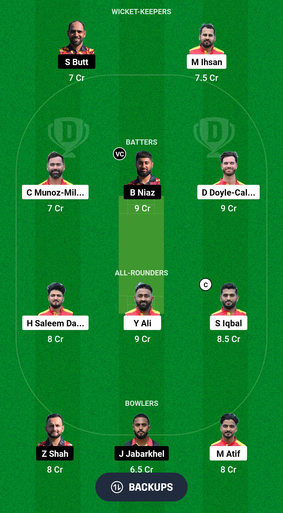 SPA vs BEL Dream11 Prediction Fantasy Cricket Tips Dream11 Team Dream11 ECC T10 2024 