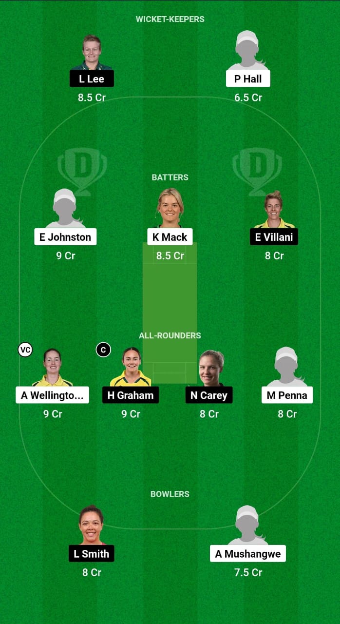 1000492700 AS-W vs HB-W Dream11 Prediction Fantasy Cricket Tips Dream11 Team Australian Women Spring Challenge T20 2024
