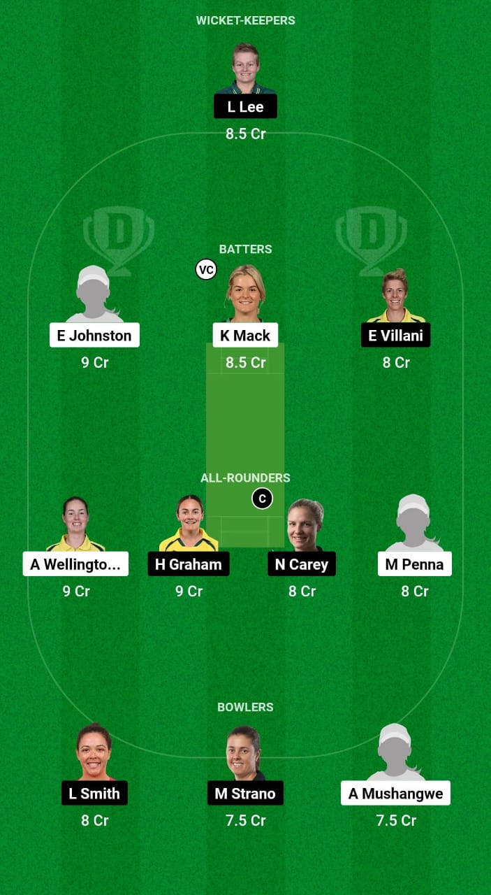 1000492703 AS-W vs HB-W Dream11 Prediction Fantasy Cricket Tips Dream11 Team Australian Women Spring Challenge T20 2024