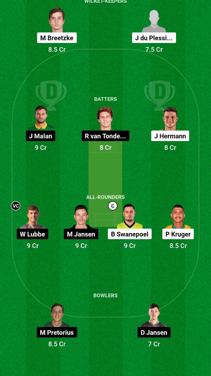 1000492784 WAR vs NWD Dream11 Prediction Fantasy Cricket Tips Dream11 Team South Africa T20 Challenge 2024