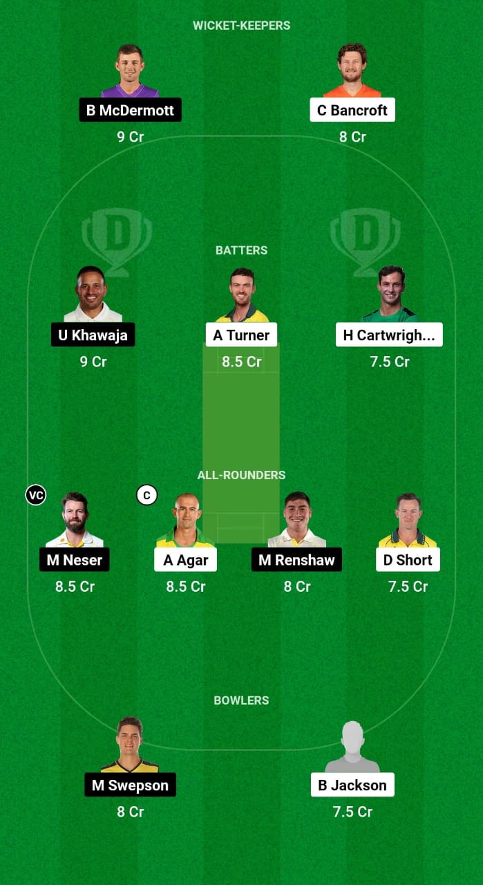 1000493064 WAU vs QUN Dream11 Prediction Fantasy Cricket Tips Dream11 Team Australian Men's ODD 2024