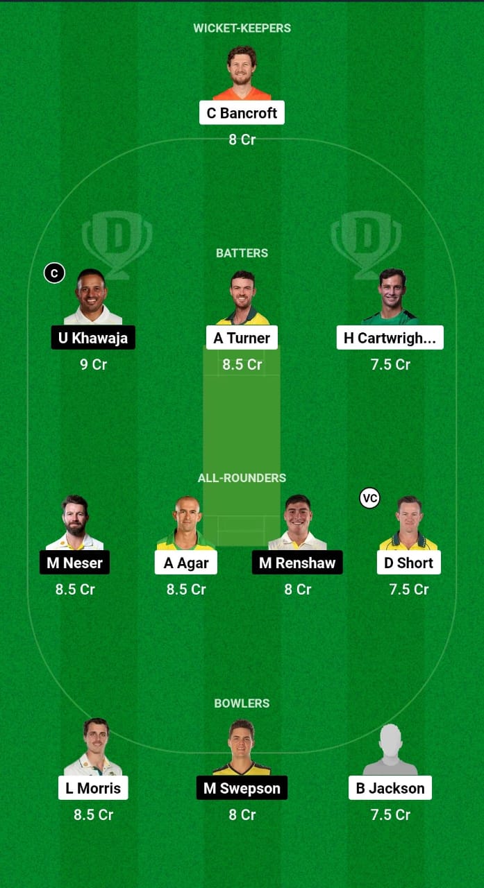 1000493088 WAU vs QUN Dream11 Prediction Fantasy Cricket Tips Dream11 Team Australian Men's ODD 2024