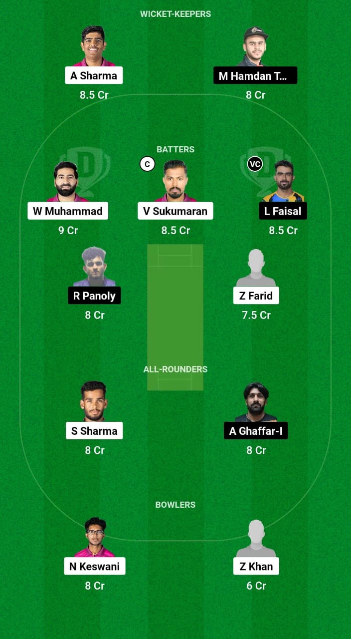 1000493094 MAR vs THU Dream11 Prediction Fantasy Cricket Tips Dream11 Team ILT20 Development Tournament 2024