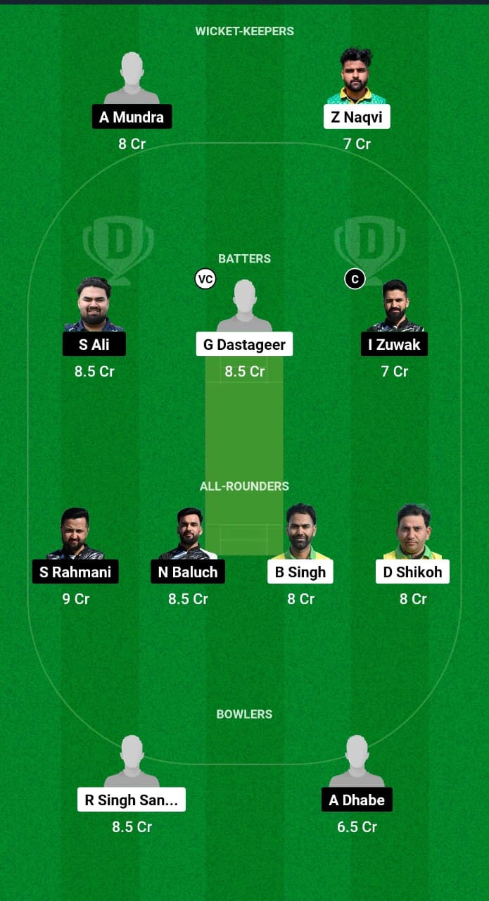 1000494567 ITA vs SWE Dream11 Prediction Fantasy Cricket Tips Dream11 Team Dream11 ECC T10 2024