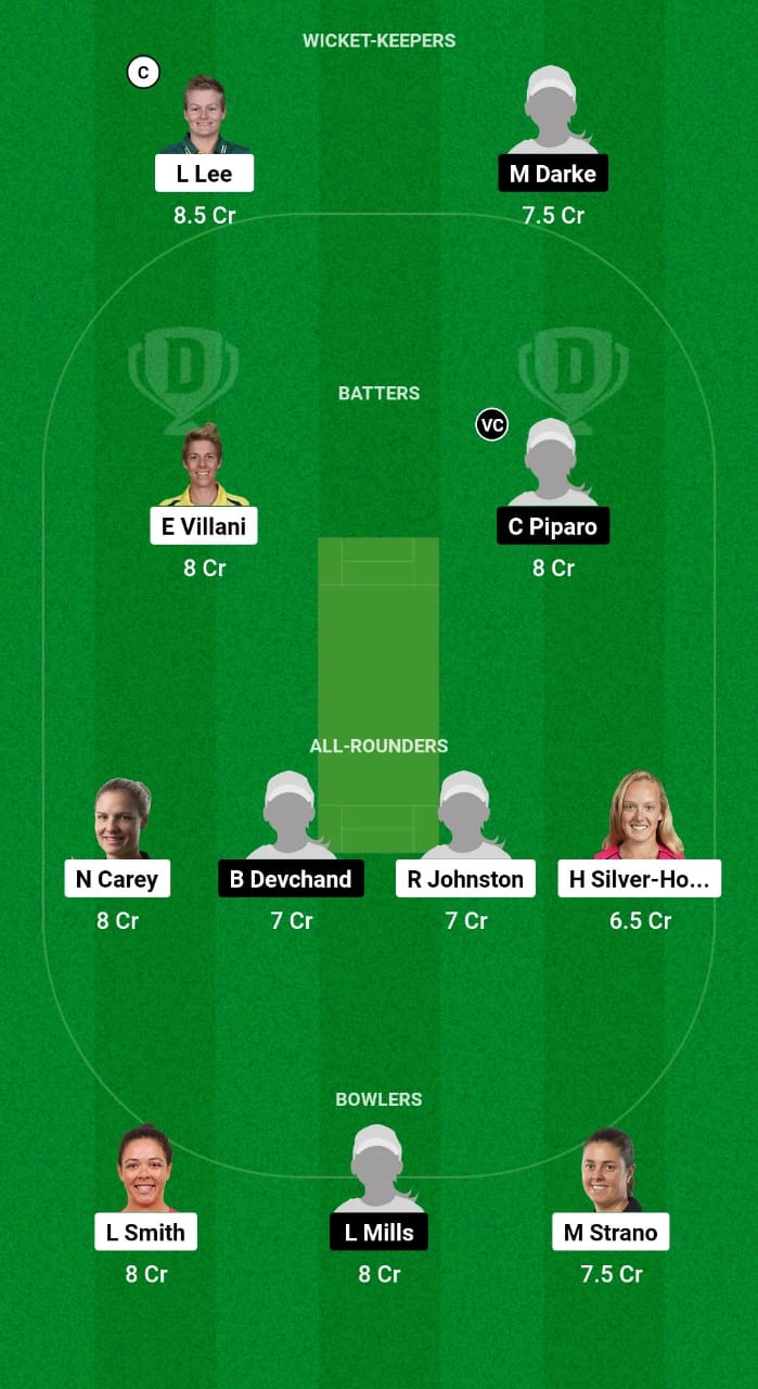 HB-W vs PS-W Dream11 Prediction Fantasy Cricket Tips Dream11 Team Australian Women Spring Challenge T20 2024 