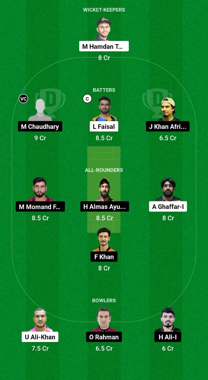 1000494890 THU vs DCD Dream11 Prediction Fantasy Cricket Tips Dream11 Team UAE ILT20 Development Tournament 2024