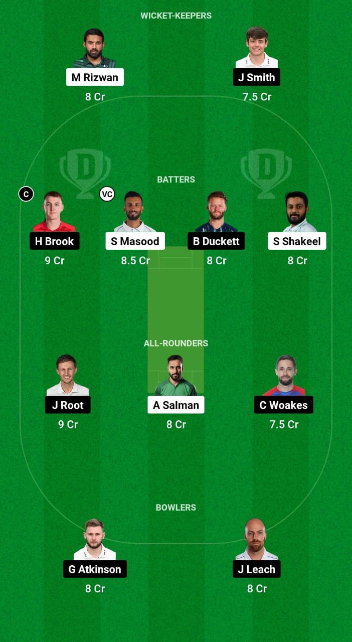 PAK vs ENG Dream11 Prediction Fantasy Cricket Tips Dream11 Team England Tour of Pakistan 2024 