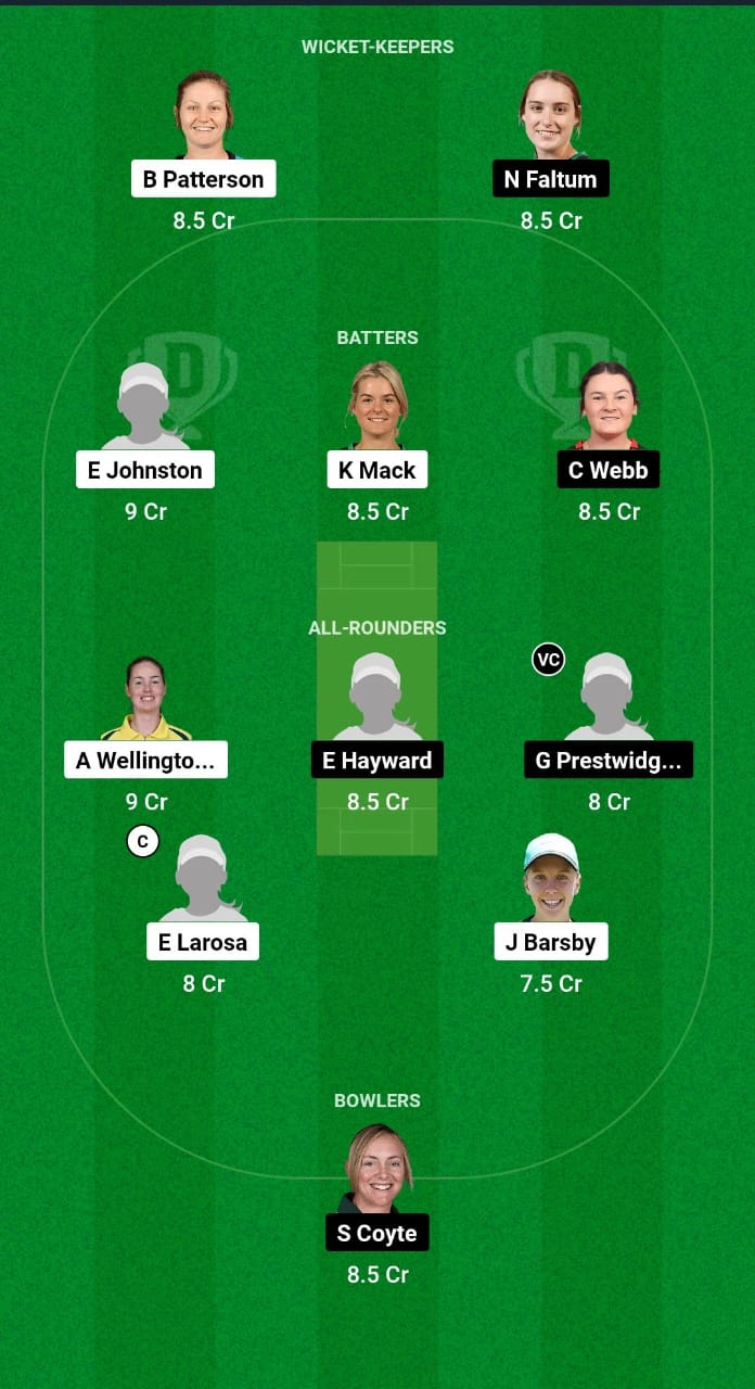 AS-W vs MR-W Dream11 Prediction Fantasy Cricket Tips Dream11 Team Australian Women Spring Challenge T20 2024 