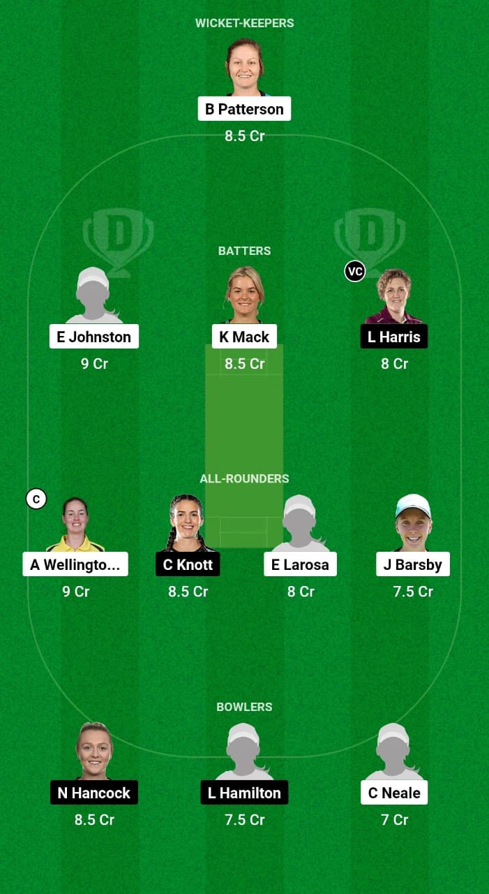 1000496307 AS-W vs HB-W Dream11 Prediction Fantasy Cricket Tips Dream11 Team Australian Women Spring Challenge T20 2024