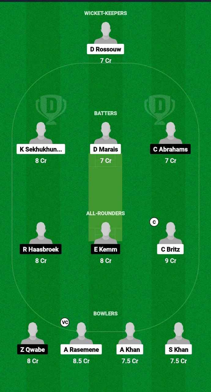 ES vs NCH Dream11 Prediction Fantasy Cricket Tips Dream11 Team South Africa T20 Knock-Out Competition 2024 