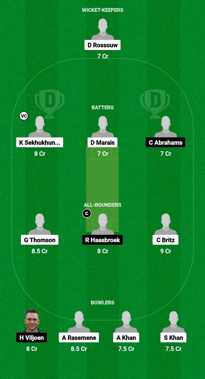 ES vs NCH Dream11 Prediction Fantasy Cricket Tips Dream11 Team South Africa T20 Knock-Out Competition 2024 