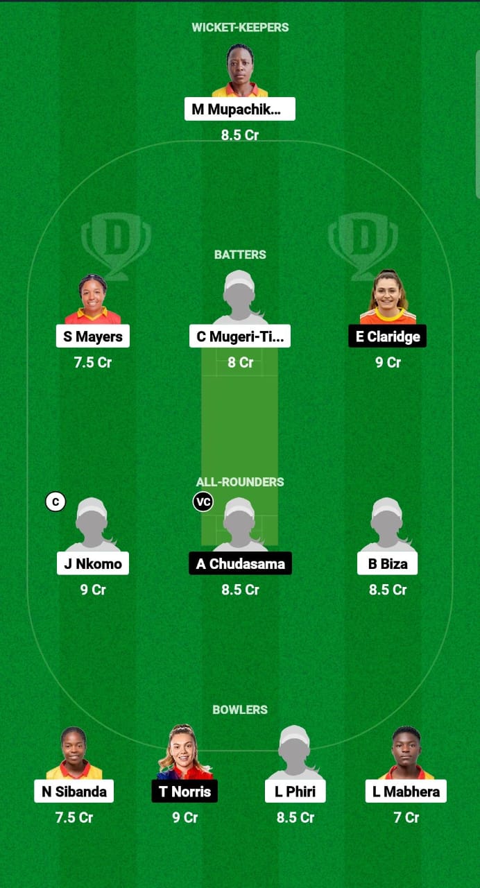 ZM-W vs USA-W Dream11 Prediction Fantasy Cricket Tips Dream11 Team USA Women Tour of Zimbabwe 2024 