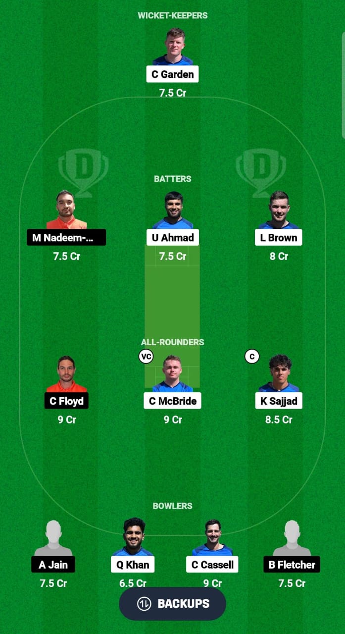 1000497027 SCO-XI vs NED-XI Dream11 Prediction Fantasy Cricket Tips Dream11 Team Dream11 ECC T10 2024