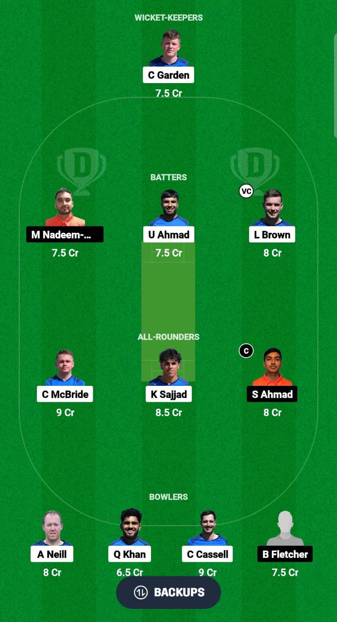 1000497030 SCO-XI vs NED-XI Dream11 Prediction Fantasy Cricket Tips Dream11 Team Dream11 ECC T10 2024