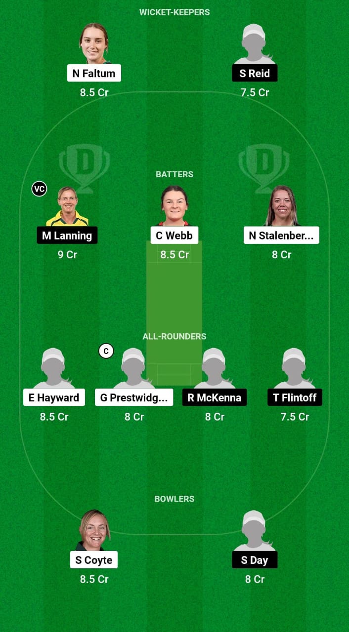 1000497059 MR-W vs MS-W Dream11 Prediction Fantasy Cricket Tips Dream11 Team Australian Women Spring Challenge T20 2024