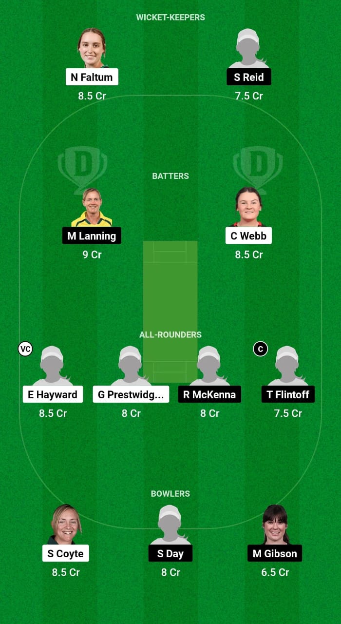 1000497062 MR-W vs MS-W Dream11 Prediction Fantasy Cricket Tips Dream11 Team Australian Women Spring Challenge T20 2024