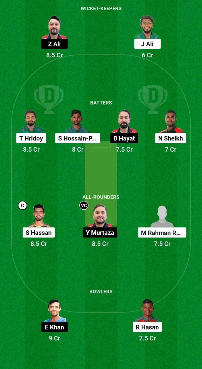 1000497115 BN-A vs HK Dream11 Prediction Fantasy Cricket Tips Dream11 Team Asian Men's T20 Emerging Cup 2024