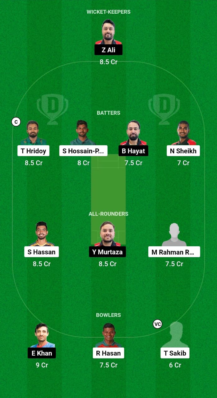 1000497118 BN-A vs HK Dream11 Prediction Fantasy Cricket Tips Dream11 Team Asian Men's T20 Emerging Cup 2024