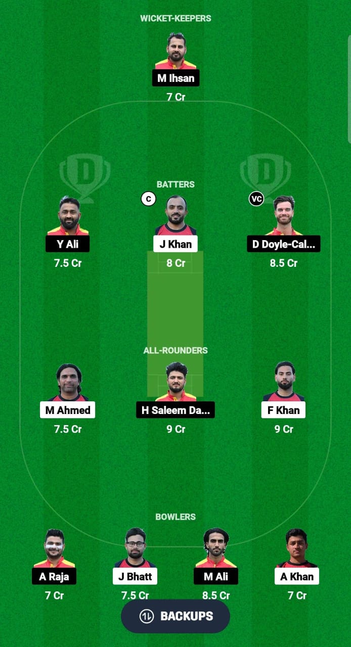 1000497676 GER vs SPA Dream11 Prediction Fantasy Cricket Tips Dream11 Team Dream11 ECC T10 2024