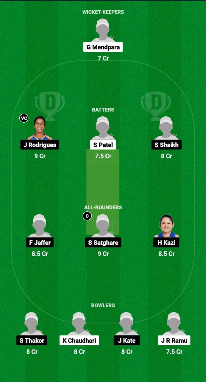 1000497709 GUJ-W vs MUM-W Dream11 Prediction Fantasy Cricket Tips Dream11 Team Indian Domestic Women's T20 Trophy 2024