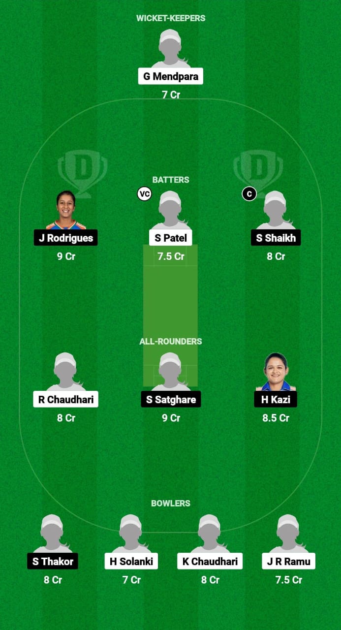 1000497712 GUJ-W vs MUM-W Dream11 Prediction Fantasy Cricket Tips Dream11 Team Indian Domestic Women's T20 Trophy 2024
