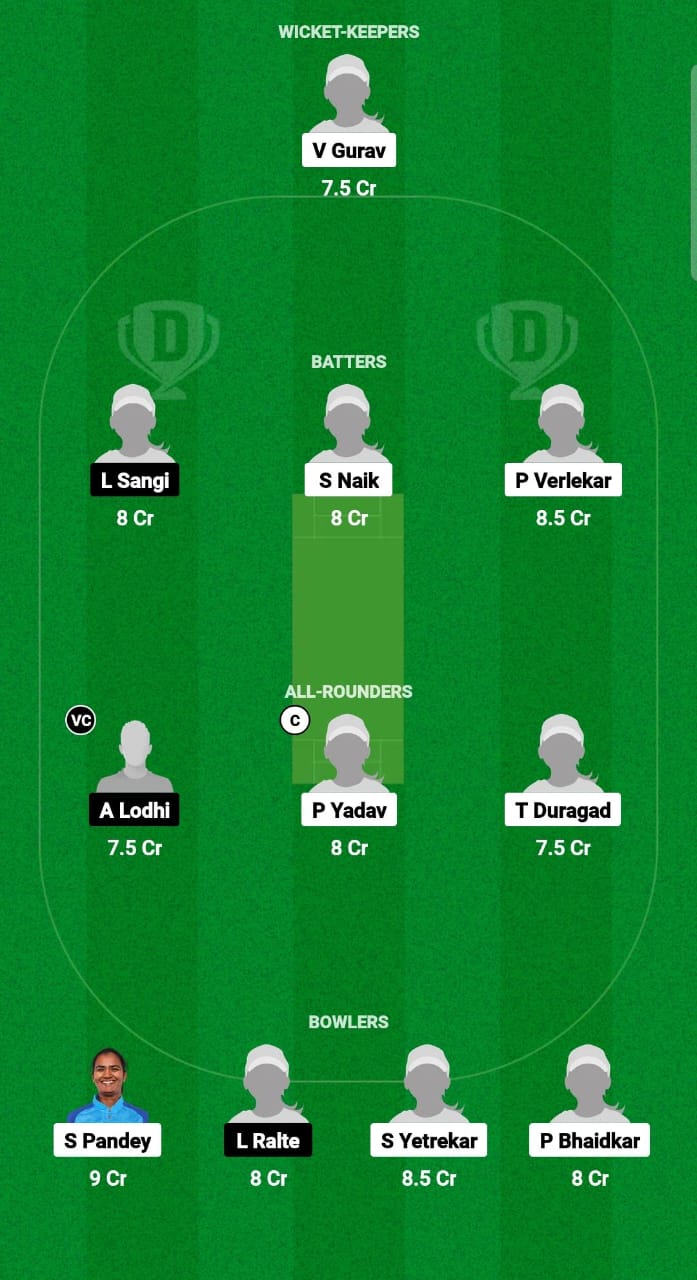 1000497738 GOA-W vs MIZ-W Dream11 Prediction Fantasy Cricket Tips Dream11 Team Indian Domestic Women's T20 Trophy 2024