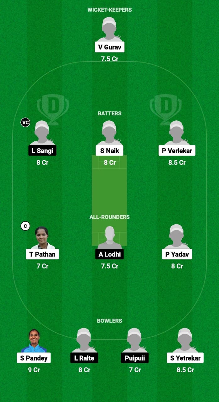 1000497741 GOA-W vs MIZ-W Dream11 Prediction Fantasy Cricket Tips Dream11 Team Indian Domestic Women's T20 Trophy 2024