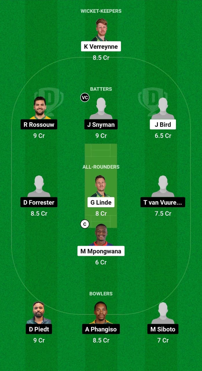 1000497768 WEP vs KTS Dream11 Prediction Fantasy Cricket Tips Dream11 Team South Africa T20 Challenge 2024