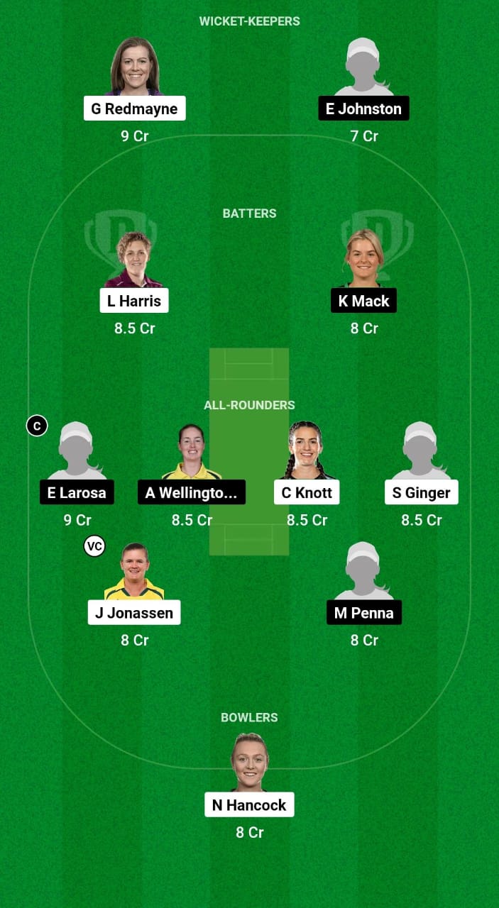 1000497771 BH-W vs AS-W Dream11 Prediction Fantasy Cricket Tips Dream11 Team Australian Women Spring Challenge T20 2024