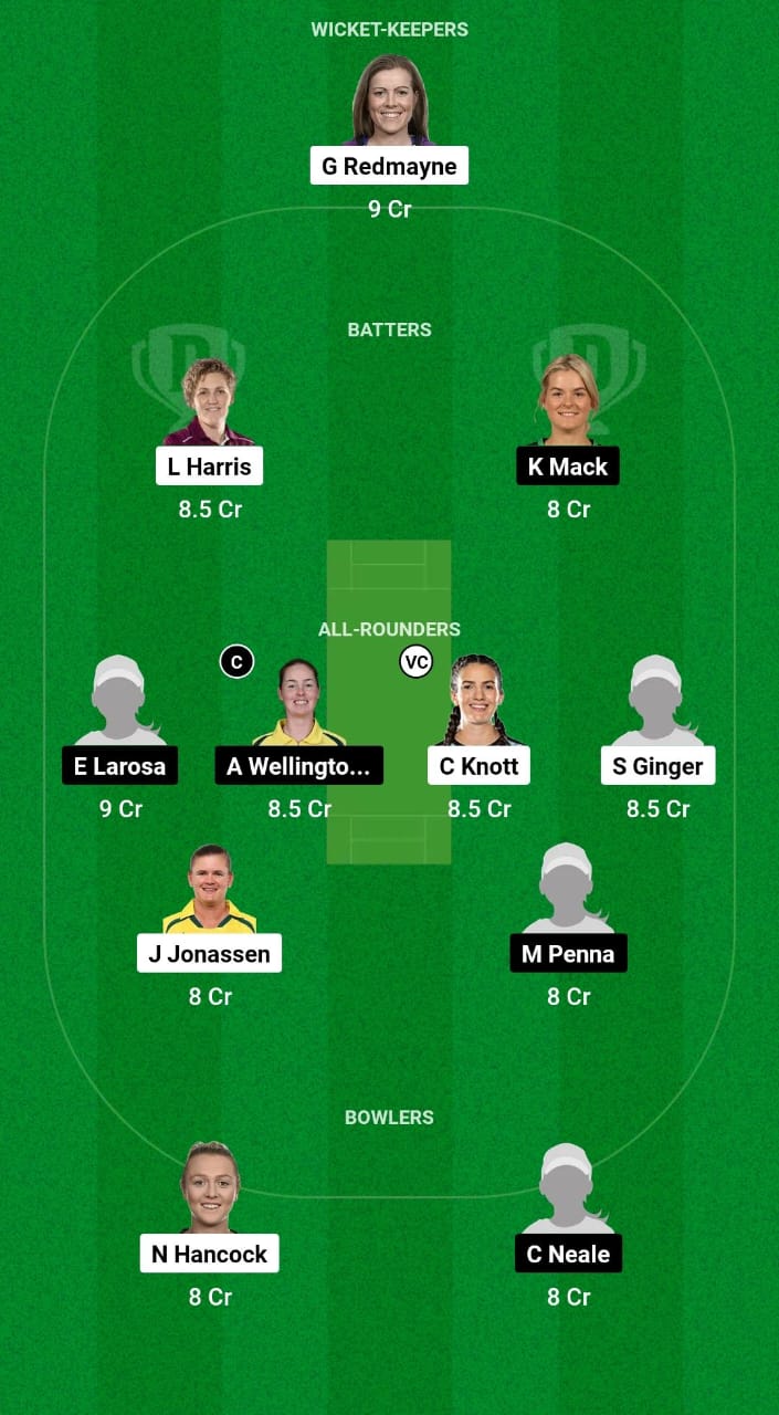 1000497774 BH-W vs AS-W Dream11 Prediction Fantasy Cricket Tips Dream11 Team Australian Women Spring Challenge T20 2024